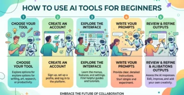 how to use ai tools for beginners