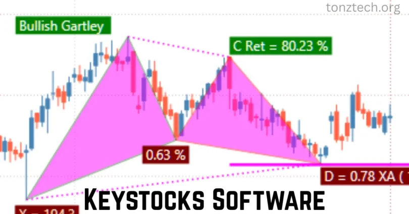 keystocks software